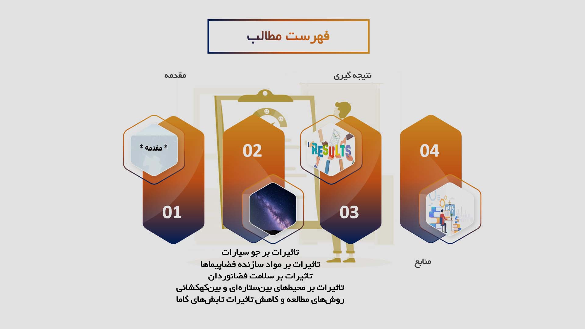 پاورپوینت در مورد تاثیرات تابش‌های گاما بر فضا